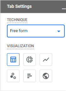 GA4 Explore - Visualizations supported by Free form